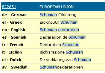 schuman-declaration
